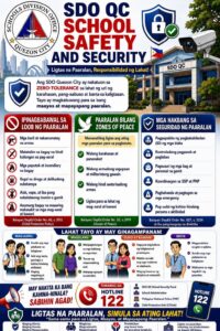 Ligtas na Paaralan, Responsibilidad ng Lahat!